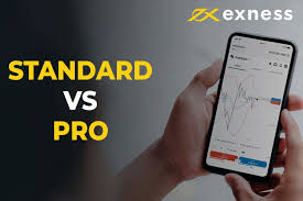 Understanding the Benefits and Features of Exness Online Broker Understanding the Benefits and Features of Exness Online Broker