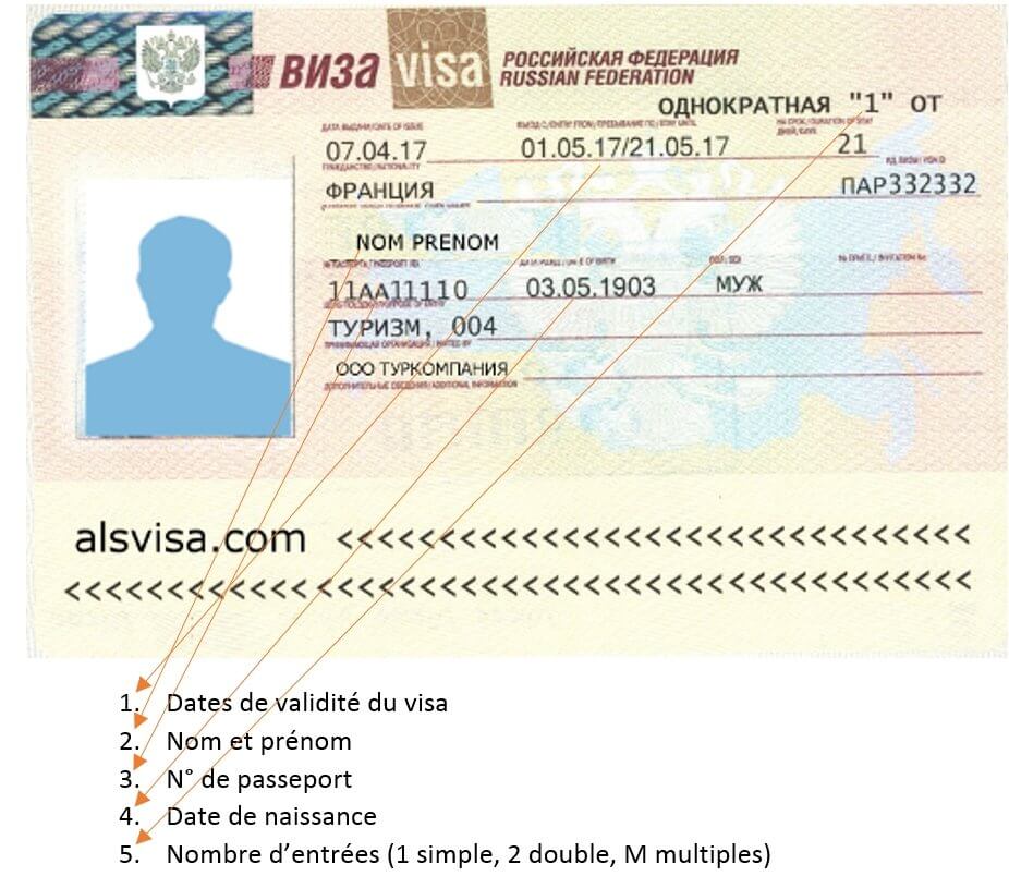 Alpha Service Visa Votre partenaire pour des démarches de visa simplifiées Alpha Service Visa Votre partenaire pour des démarches de visa simplifiées