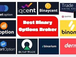 Discover the Best MT4 Indicator for Binary Trading