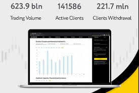 Everything You Need to Know About Exness Deposit 8