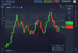The Best Way to Withdraw from Your Trading Account Step by Step Guide