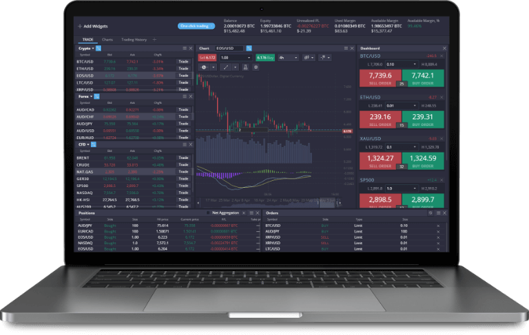 Understanding PrimeXBT Spot Trading in Brasil Understanding PrimeXBT Spot Trading in Brasil