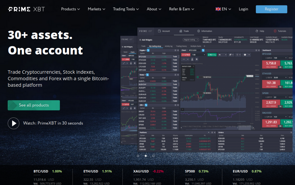 Discover the Power of PrimeXBT Trader Maximizing Your Trading Potential Discover the Power of PrimeXBT Trader Maximizing Your Trading Potential